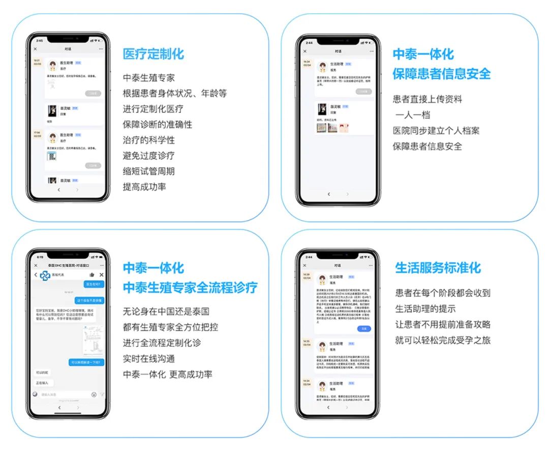 醫(yī)院介紹 醫(yī)院介紹