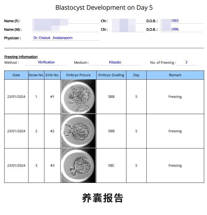 養(yǎng)囊報(bào)告 養(yǎng)囊報(bào)告