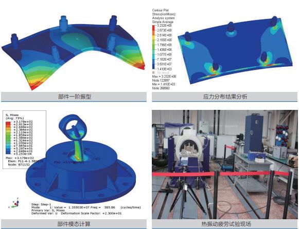熱振疲勞試驗(yàn)-典型實(shí)驗(yàn)